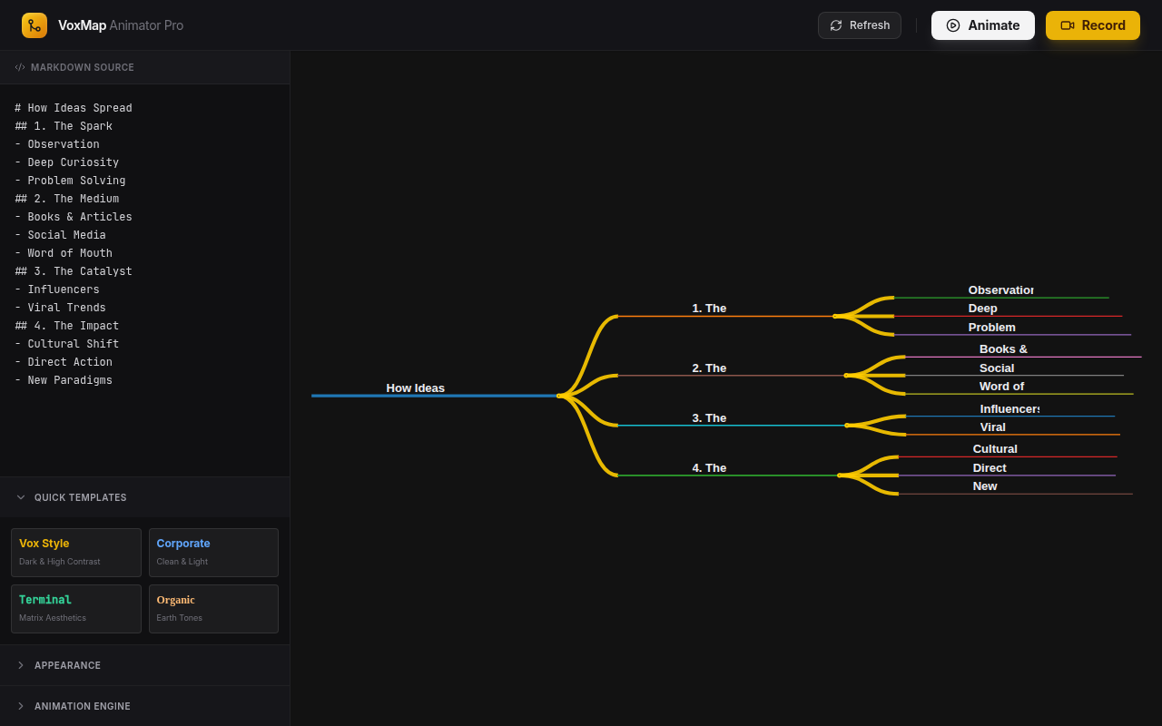 VoxMap Animator Pro- Failed